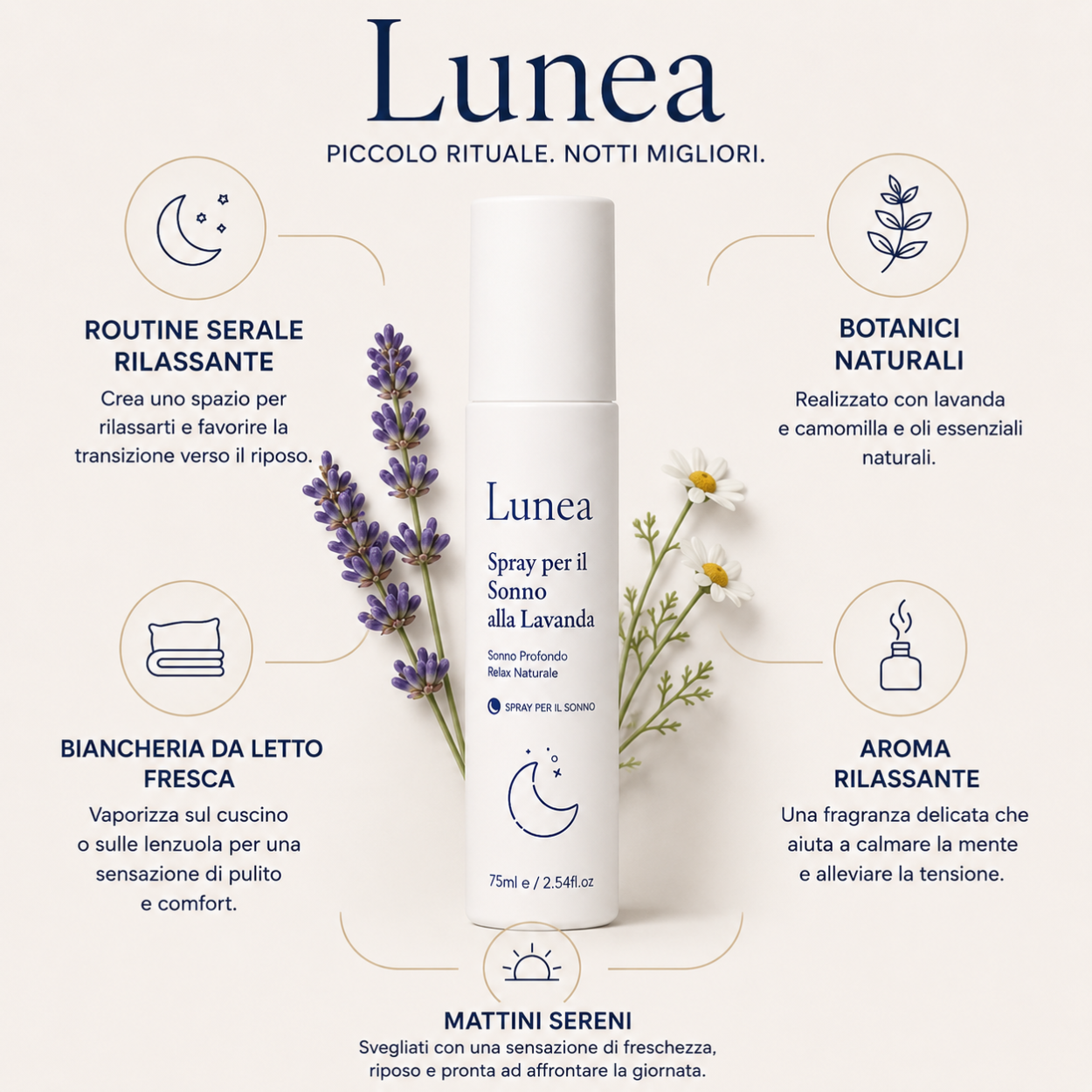 Lunea Spray per il Sonno